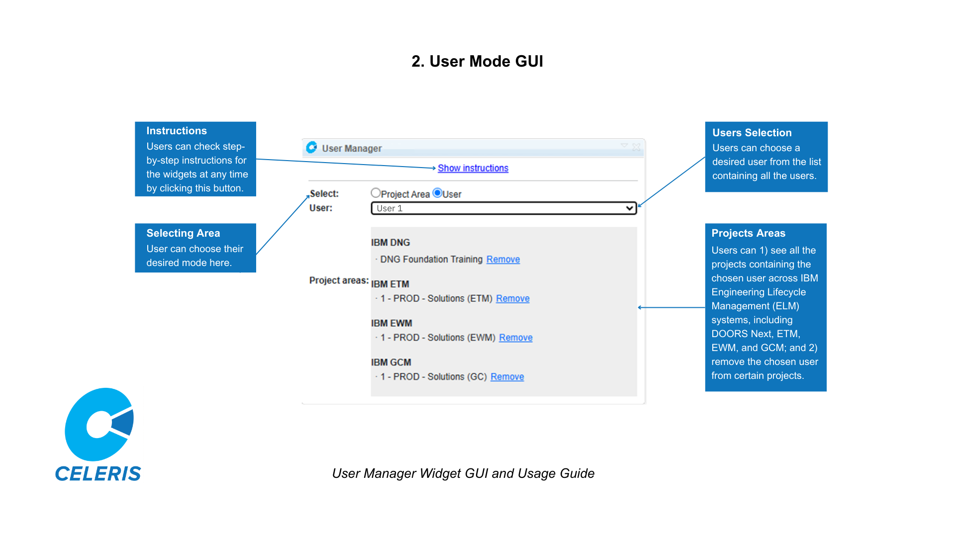 Användarlägets GUI Layout