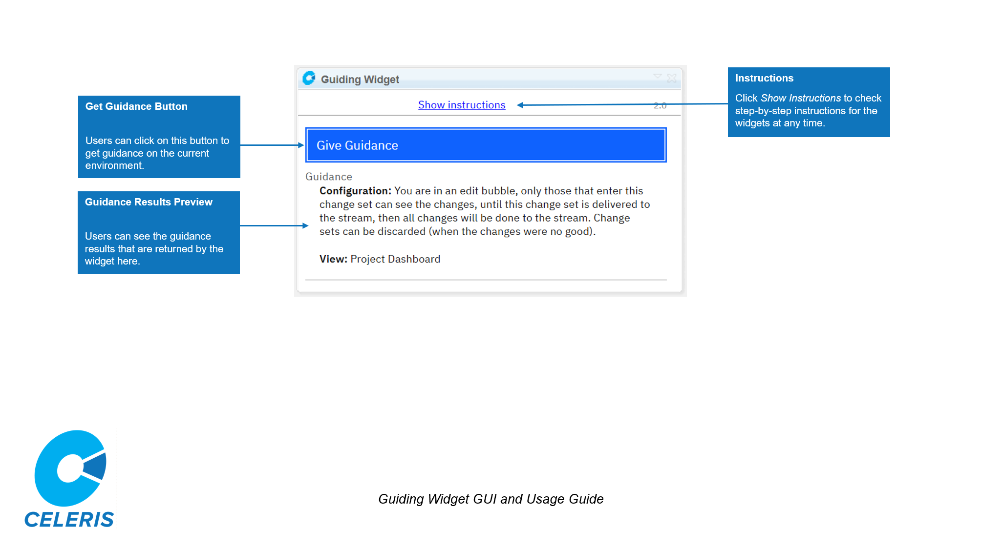 Guiding Widget GUI and Usage Guide