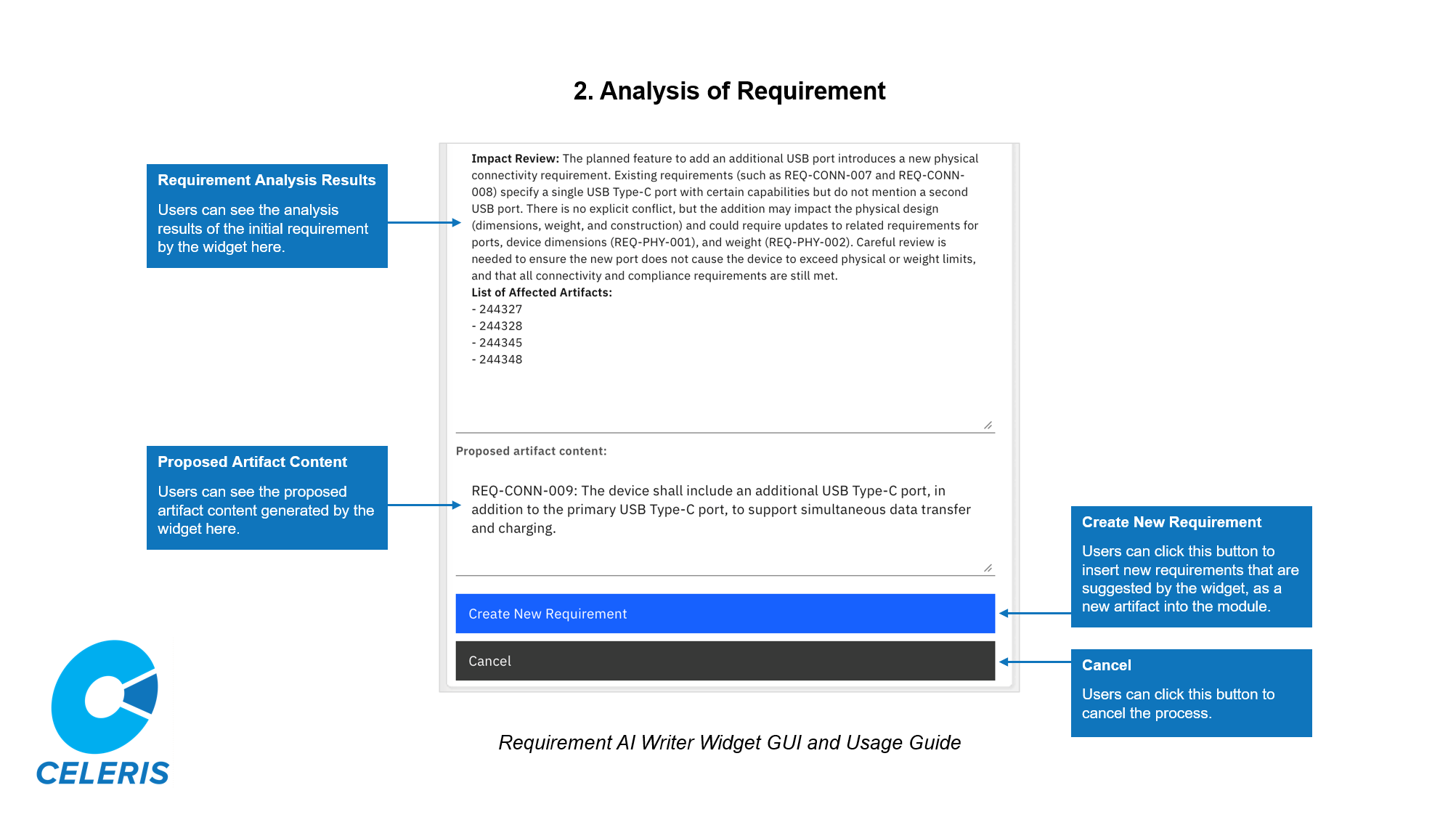 Requirement AI Writer Widget GUI and Usage Guide - analysis of requirement