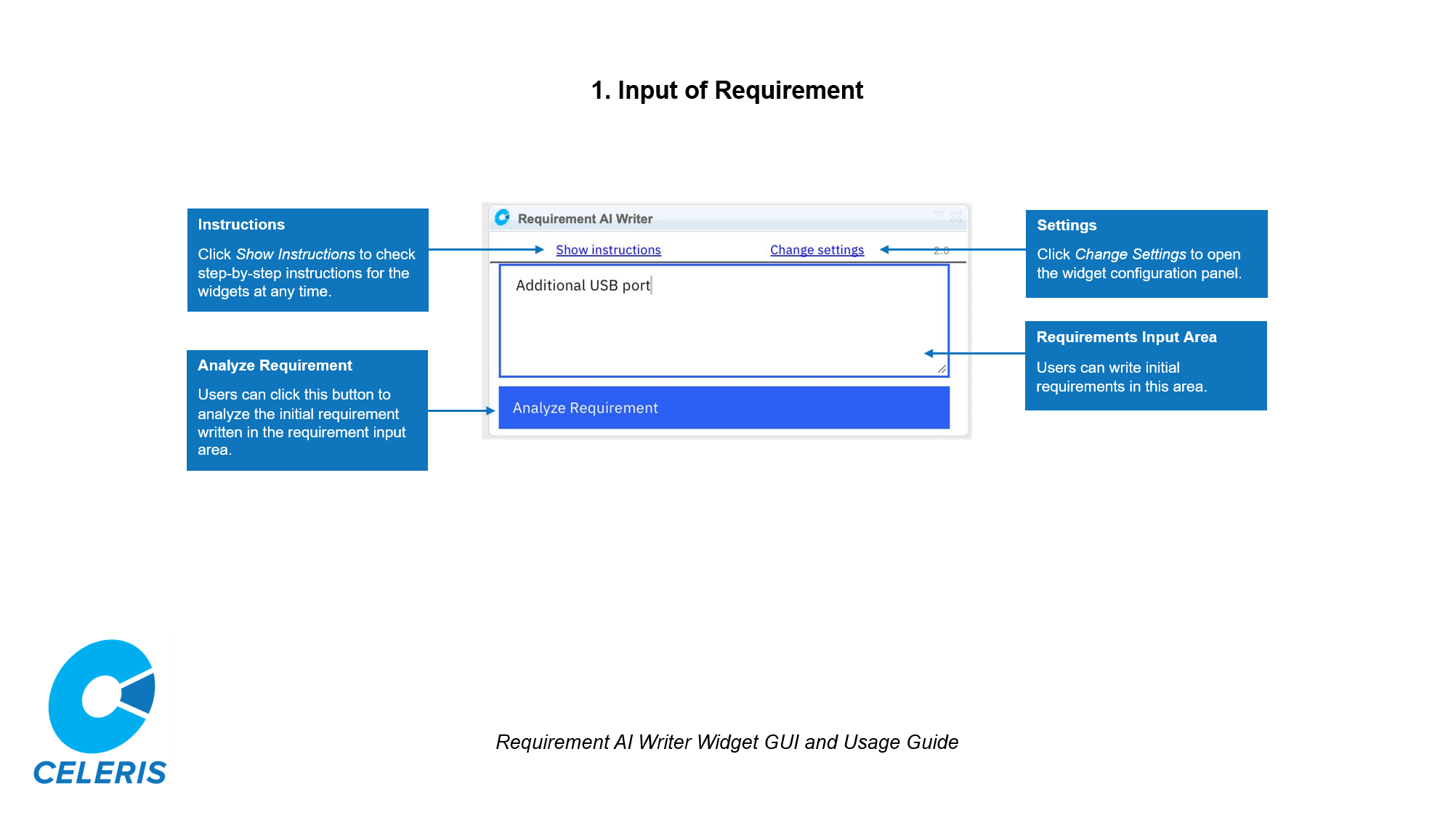 Requirement AI Writer Widget GUI and Usage Guide - input of requirement