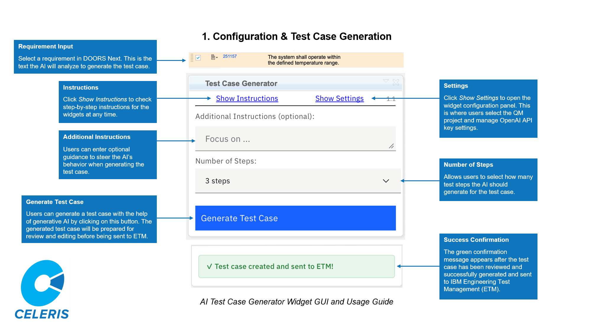 AI Test Case Generator Widget GUI och användarguide