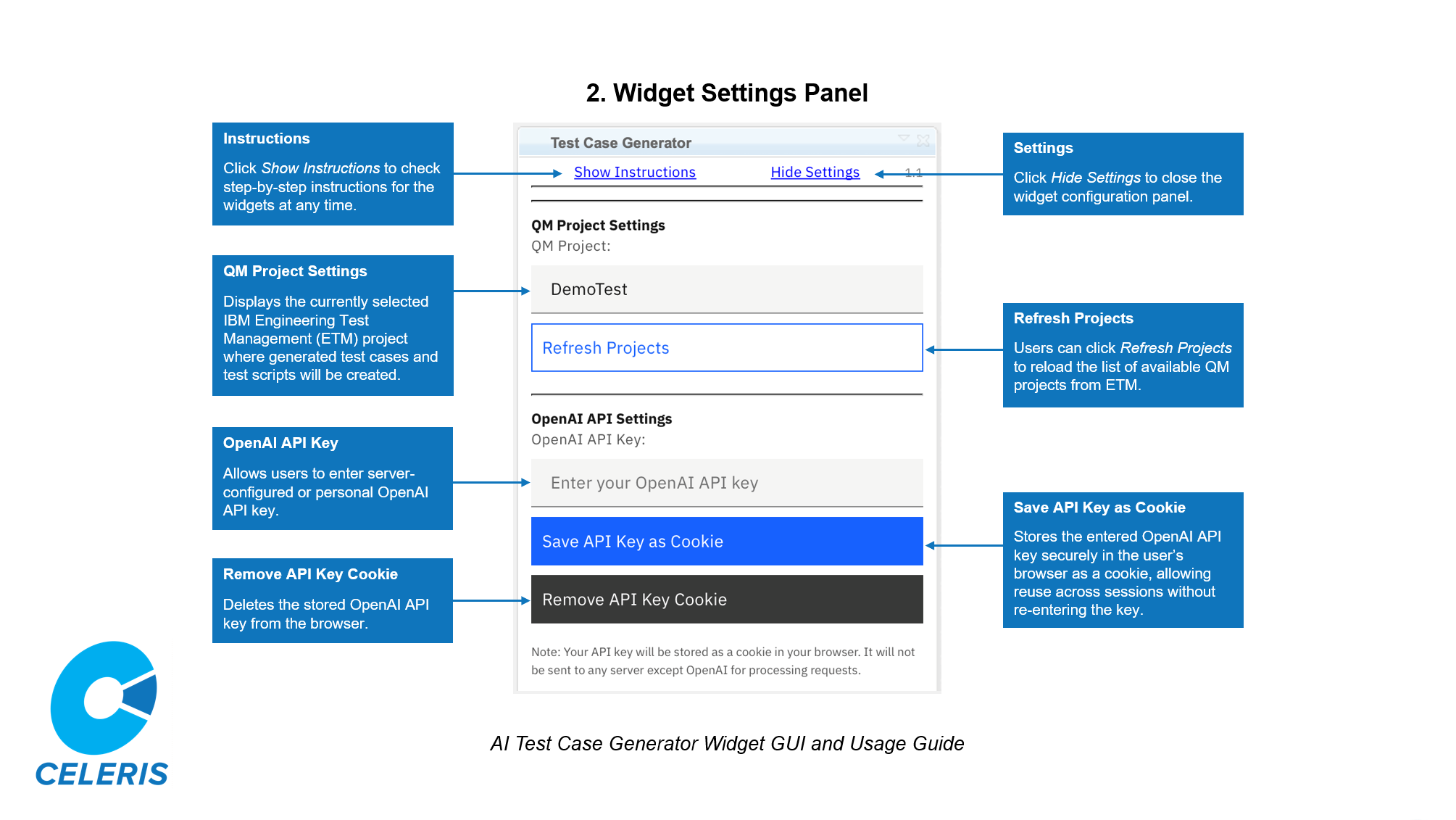 AI Test Case Generator Widget GUI och användarguide