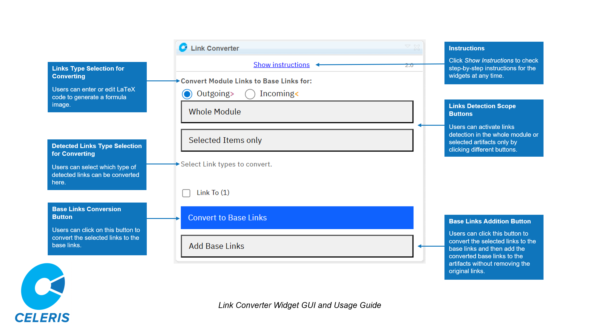 Link Converter Widget GUI och användarguide